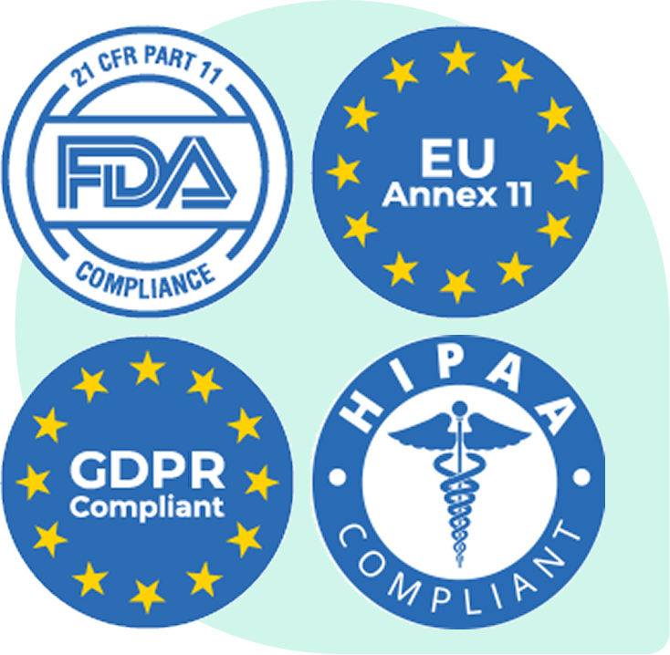 QMS access and security